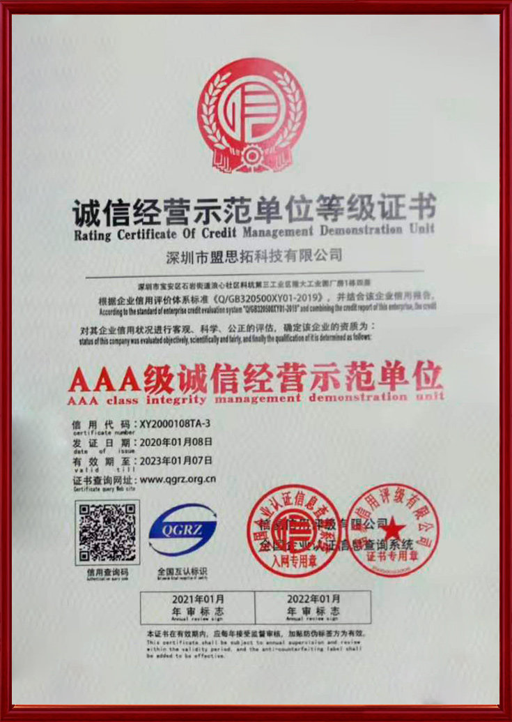 Credit management demonstration unit grade certificate